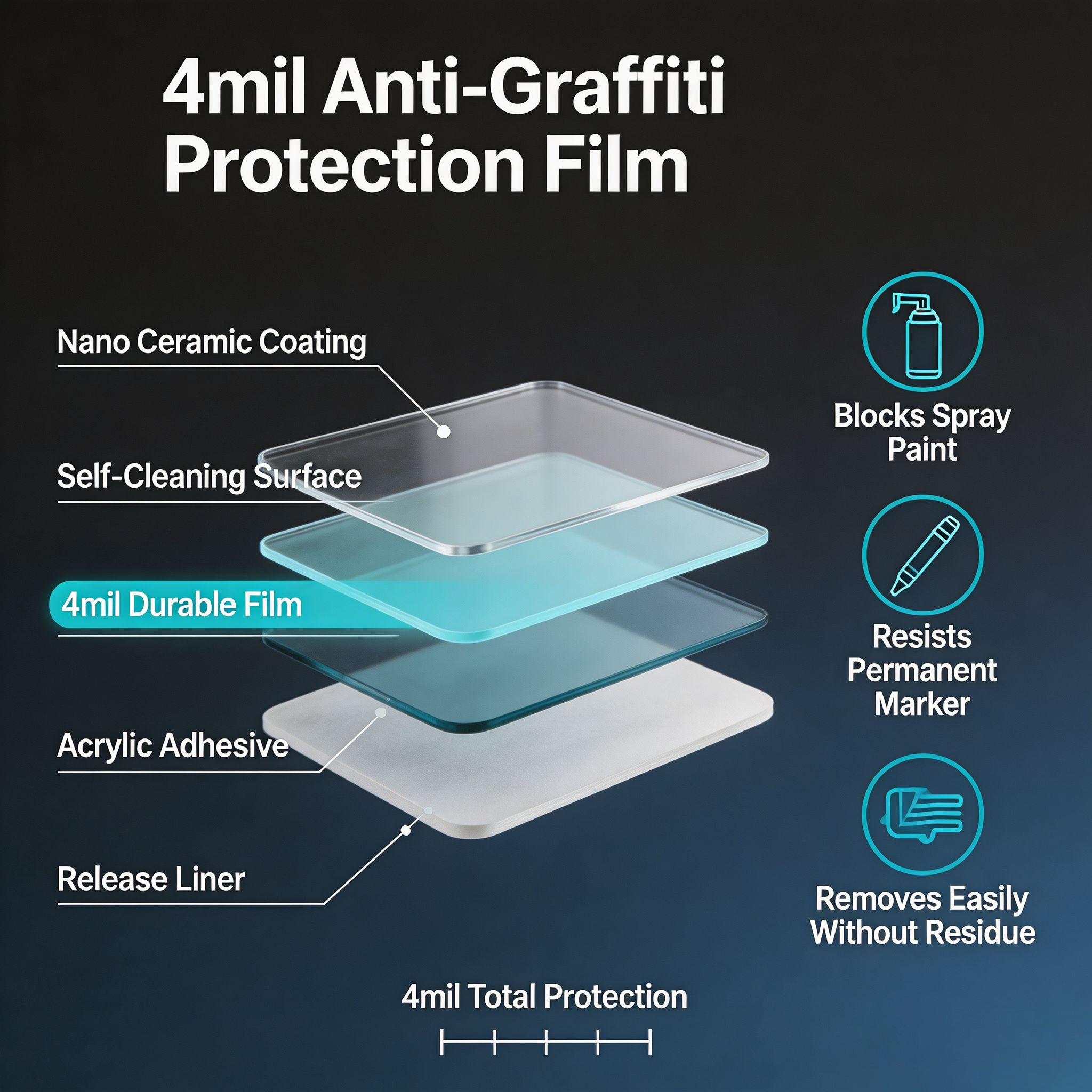 anti graffiti film anti graffiti film