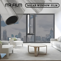 commercial solar control window film