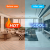 UV protection film