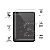 Anti-fingerprint Film