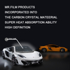 UV Radiation Blocking Film