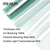UV Blocking Building Film