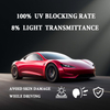 100% UV Block 98% IR Resistance Heat Insulation Explosion Proof film for car window film
