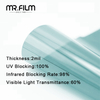 UV Blocking Film