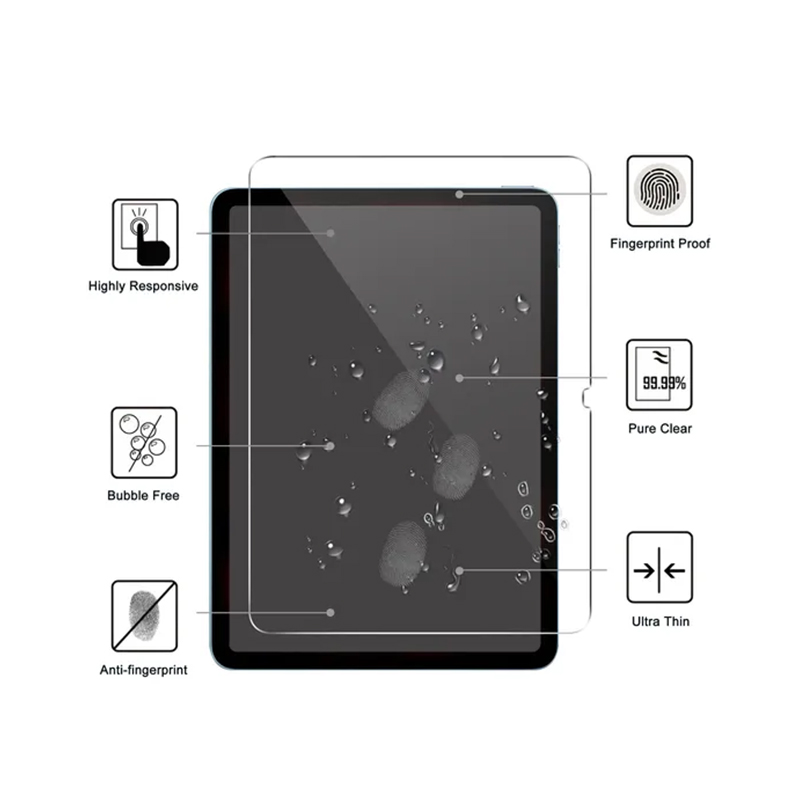 Screen Protector Film