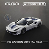 UV blocking car film