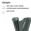 Automotive Windows Film