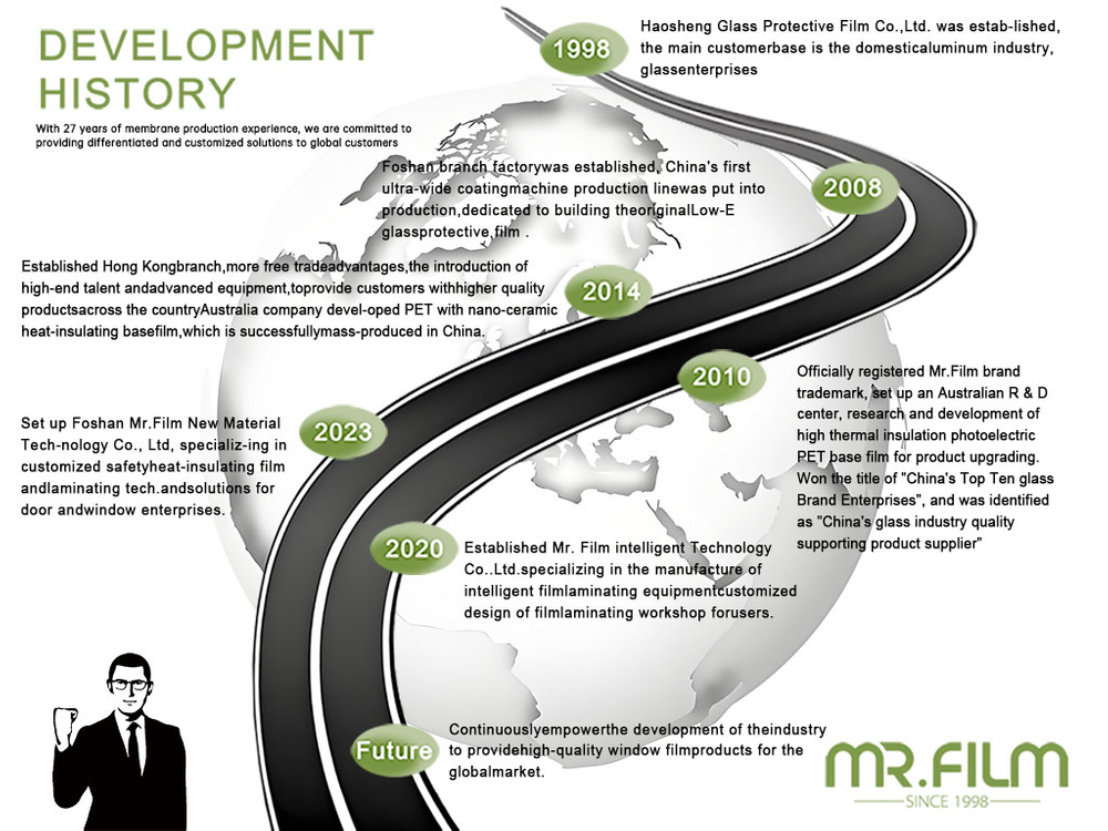 pad端 development history 高清版