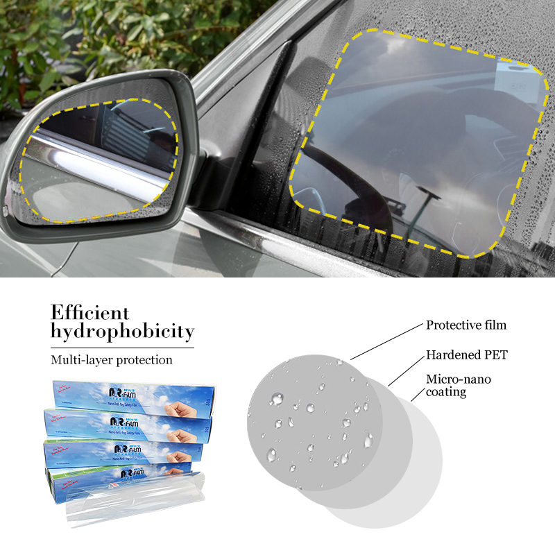 Anti-fog Film Shower Door Safety Film