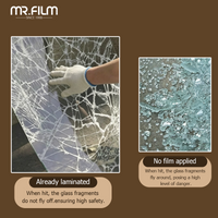 Anti-burst film