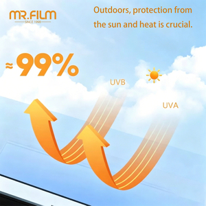 High Thermal Insulation Window Film on Soundproofing Mobile Study Room 