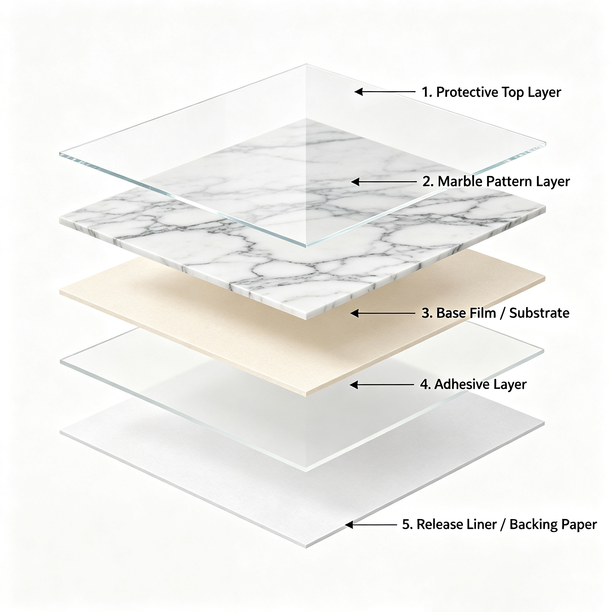 marble pvc decorative film