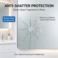 explosion proof glass film manufacturer