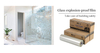 Special Safety Explosion-proof Film for Building
