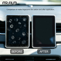 anti-fingerprint film for touch screen